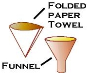 sand-filter-experiment